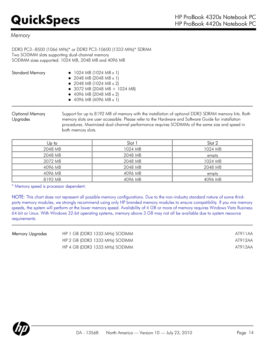 HP 4320s manual Standard Memory, Optional Memory, Memory Upgrades 