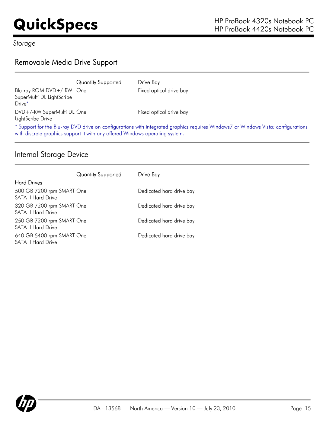 HP 4320s manual Storage, Quantity Supported Drive Bay Hard Drives 