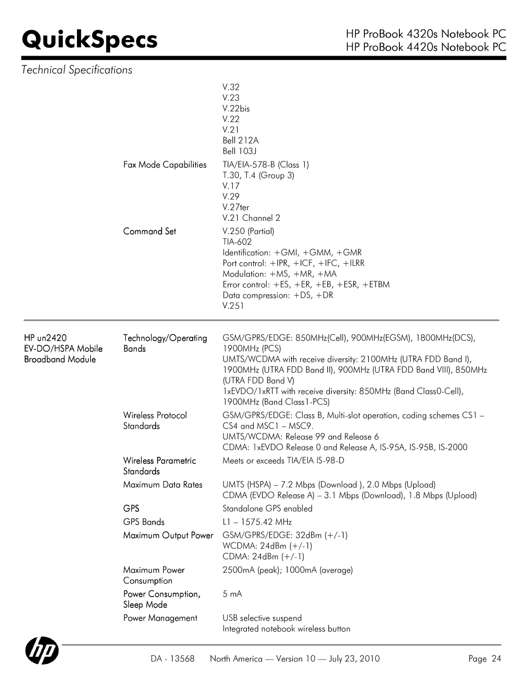 HP 4320s manual Gps 