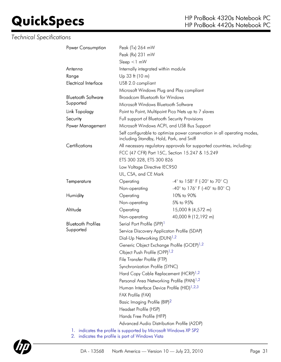 HP 4320s manual Peak Tx 264 mW Peak Rx 231 mW Sleep 1 mW, USB 2.0 compliant Microsoft Windows Plug and Play compliant 