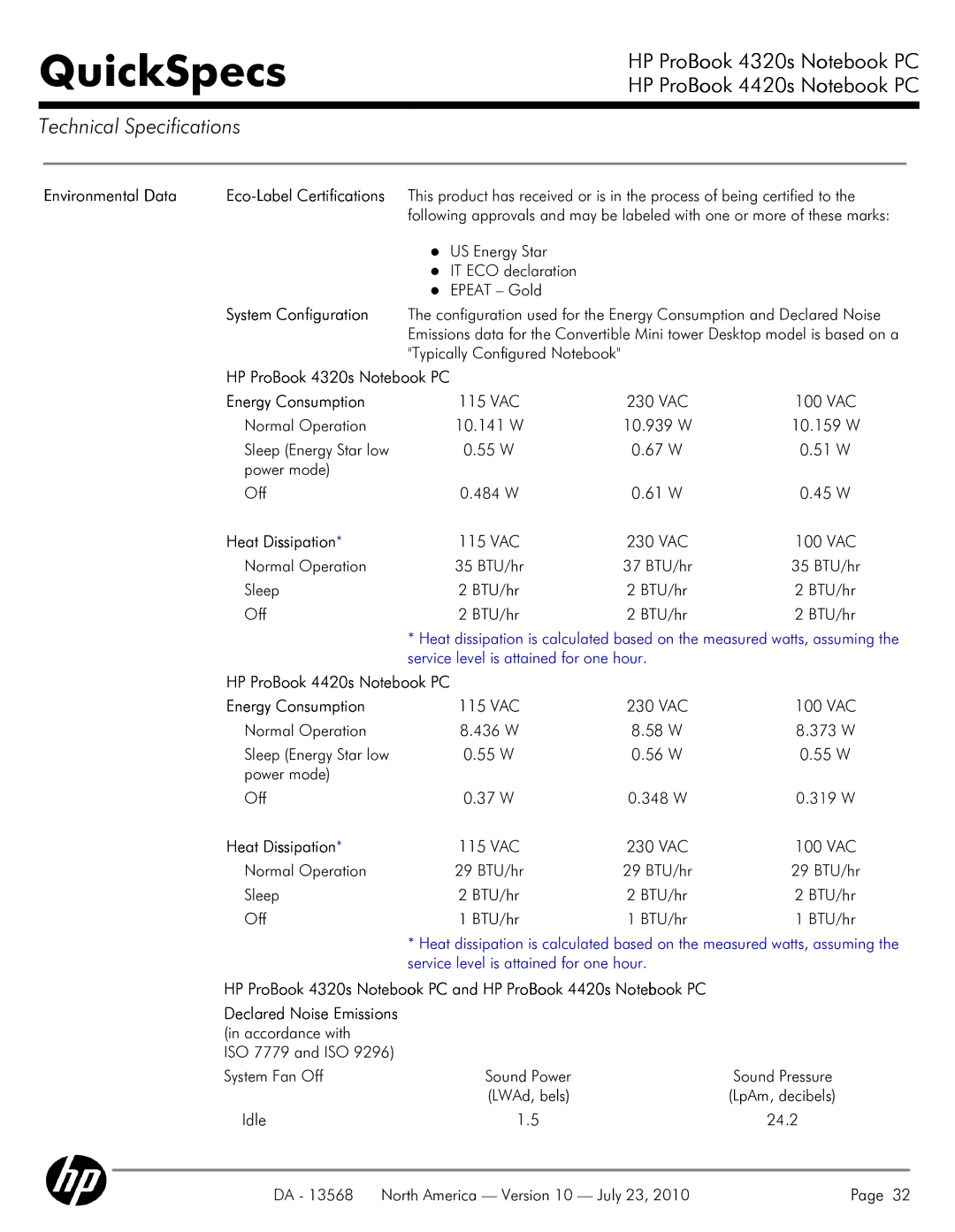 HP 4320s manual Technical Specifications12 