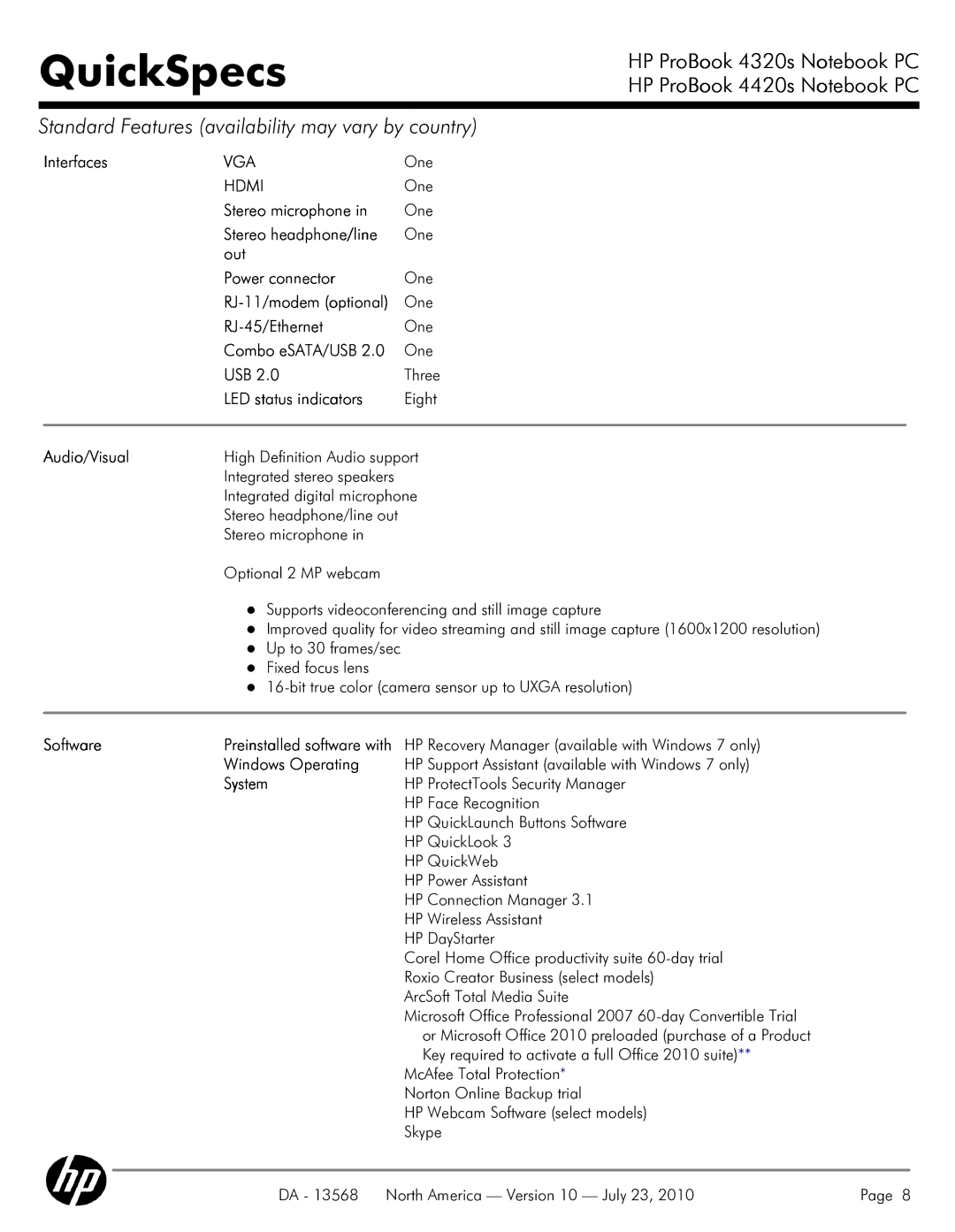 HP 4320s manual Vga, Hdmi 