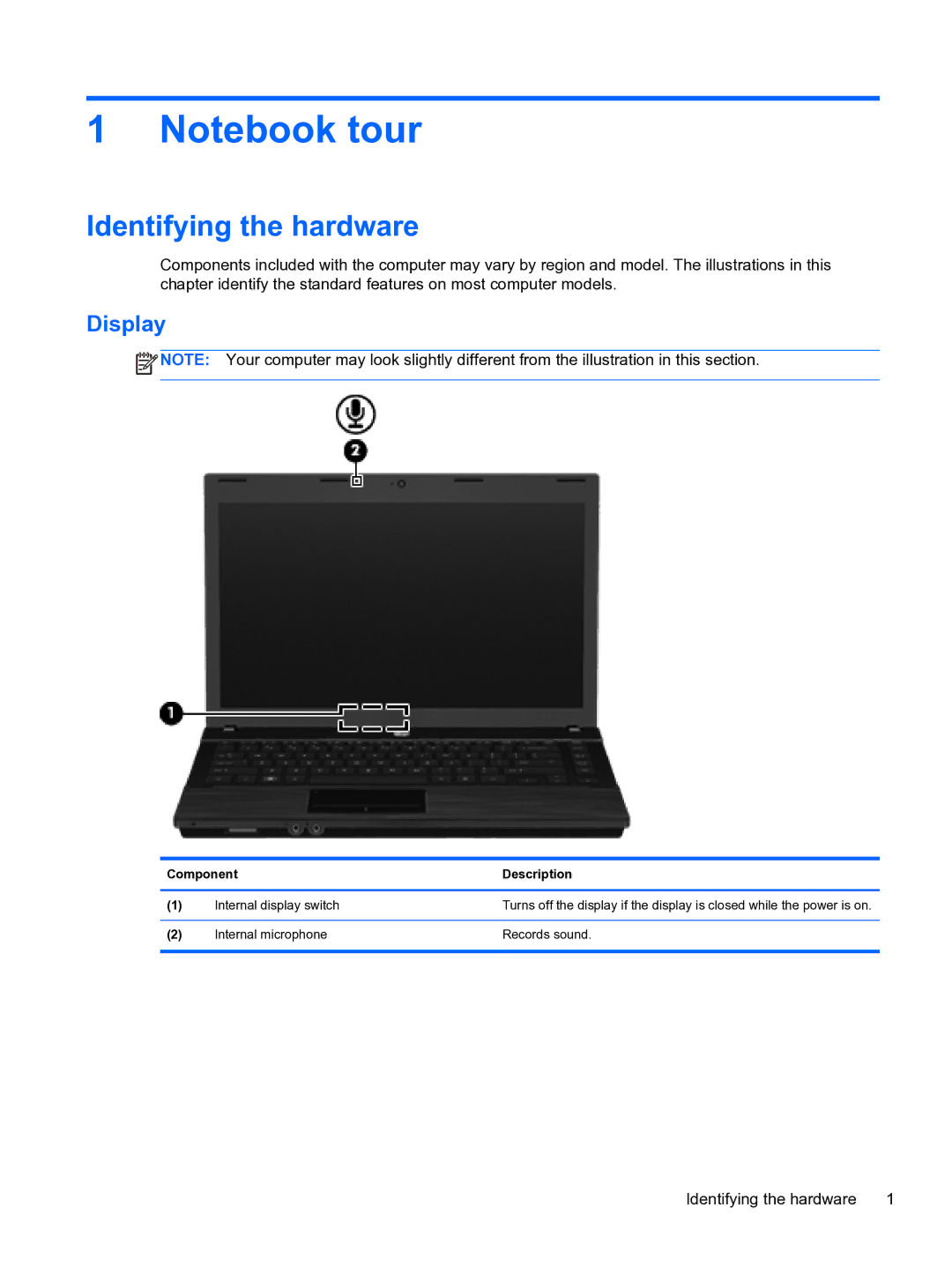 HP 4320t Mobile manual Identifying the hardware, Display 