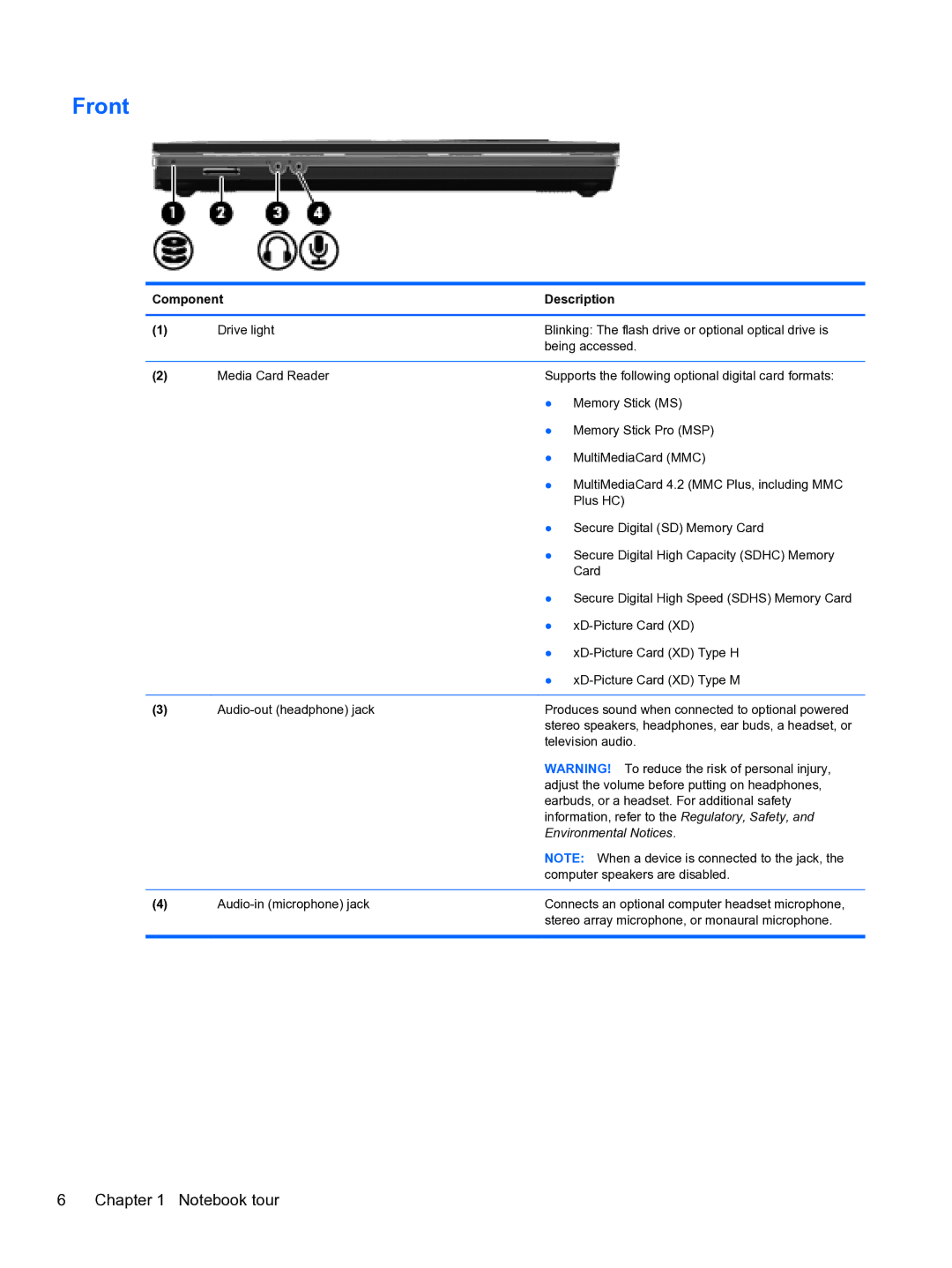 HP 4320t Mobile manual Front, Environmental Notices 