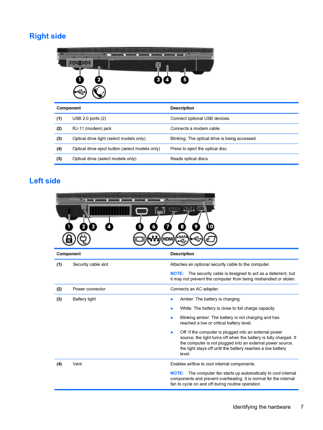 HP 4320t Mobile manual Right side, Left side 