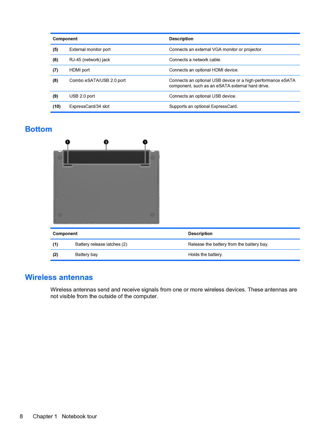 HP 4320t Mobile manual Bottom, Wireless antennas 