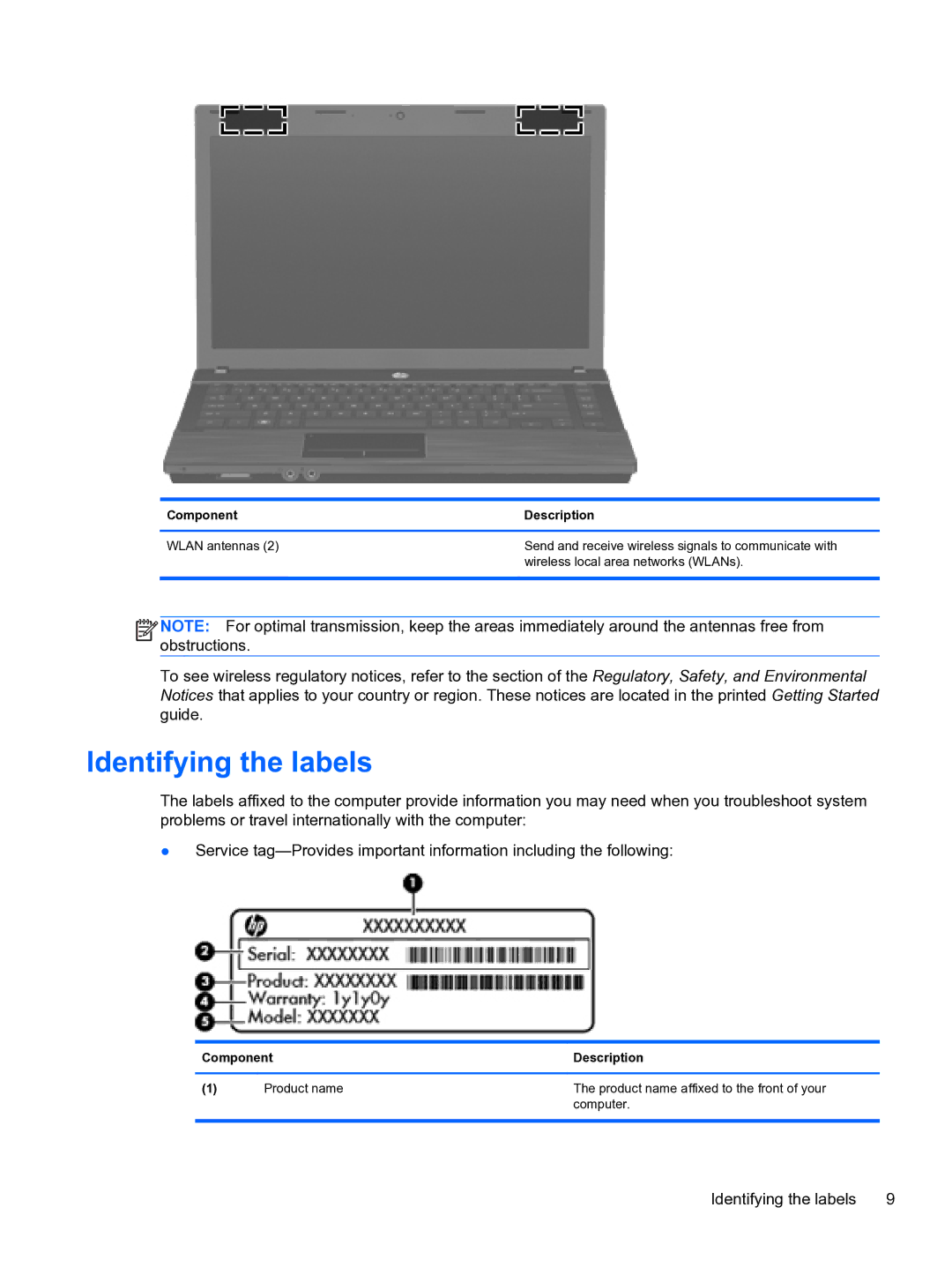 HP 4320t Mobile manual Identifying the labels 