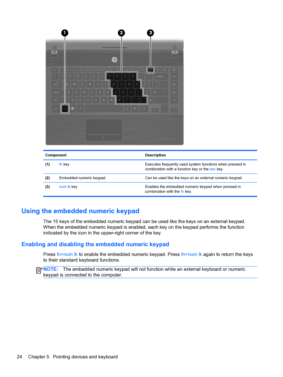 HP 4320t Mobile manual Using the embedded numeric keypad, Enabling and disabling the embedded numeric keypad 