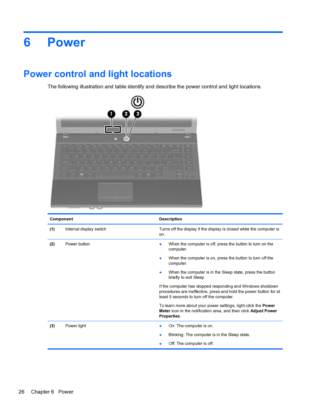 HP 4320t Mobile manual Power control and light locations 