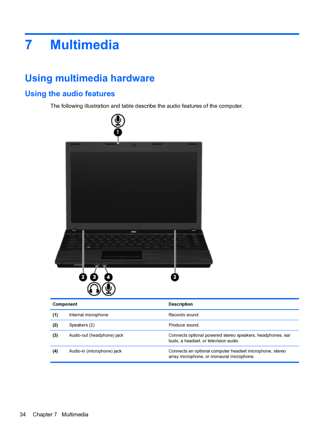 HP 4320t Mobile manual Multimedia, Using multimedia hardware, Using the audio features 