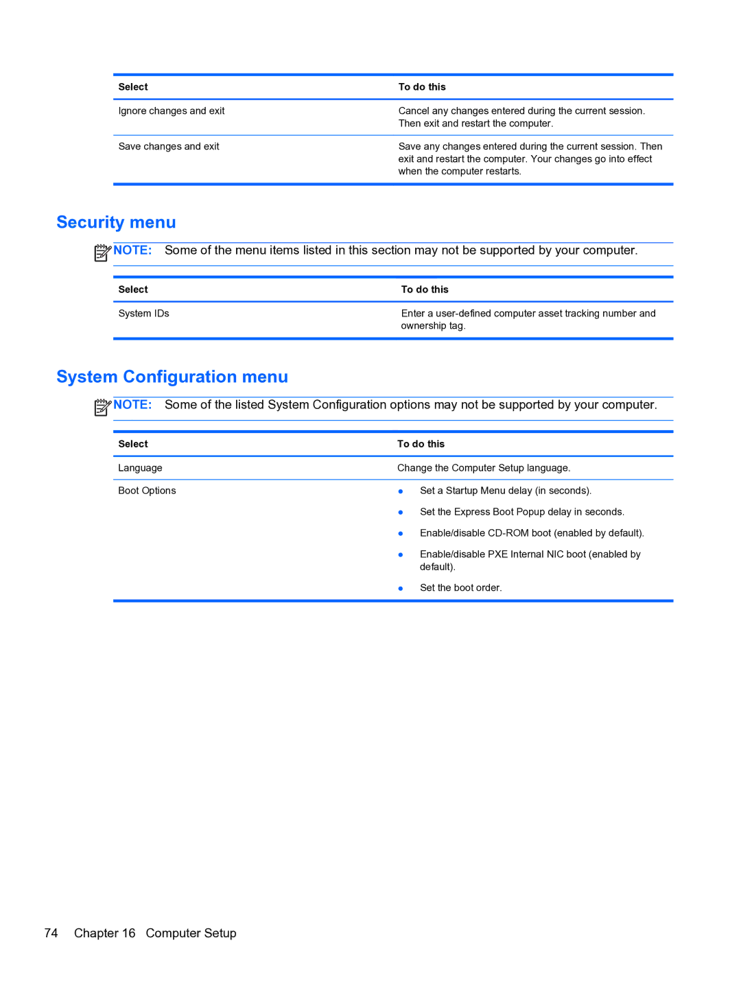 HP 4320t Mobile manual Security menu, System Configuration menu 