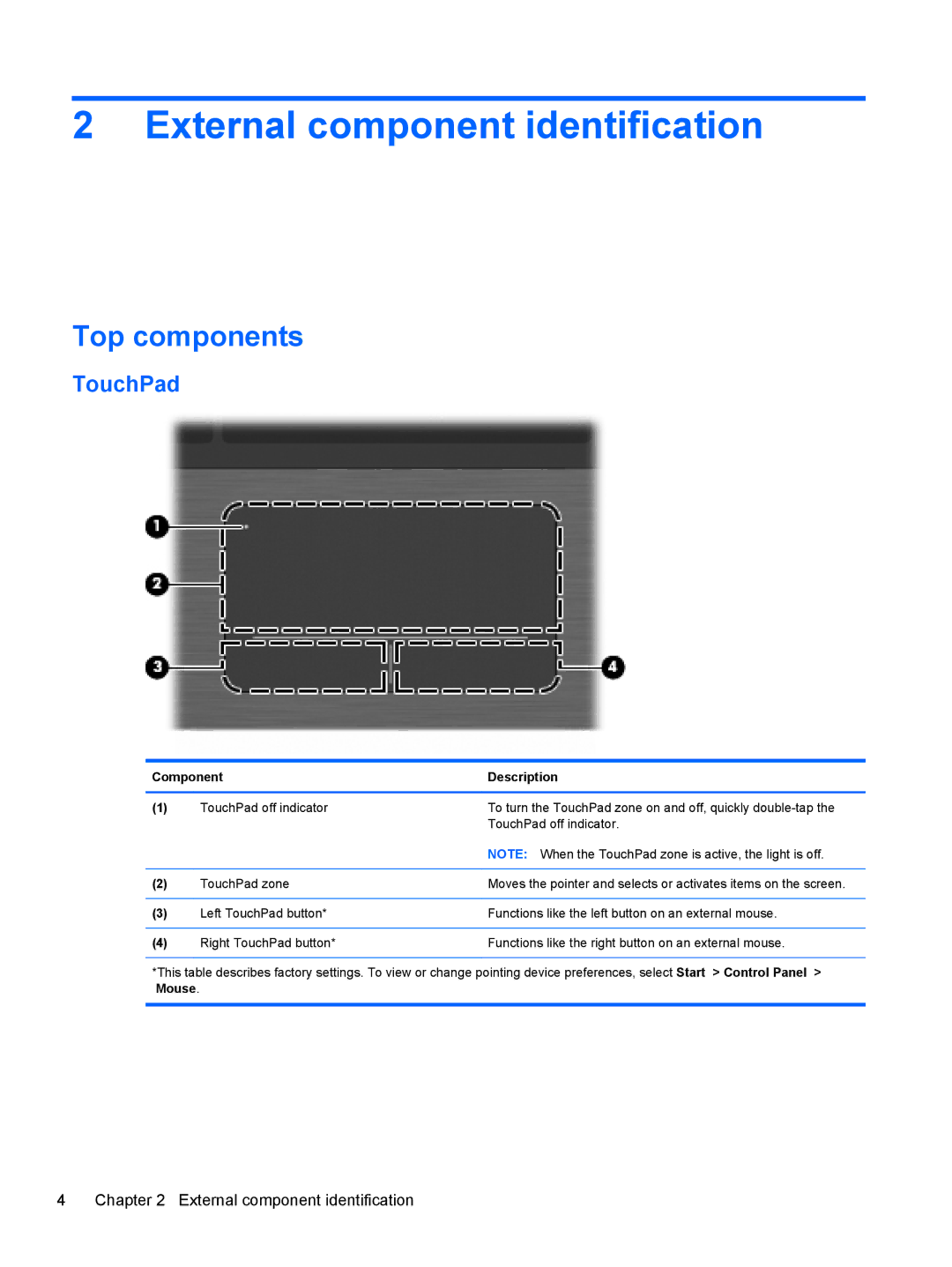 HP 4320T manual External component identification, Top components, TouchPad, Component Description 