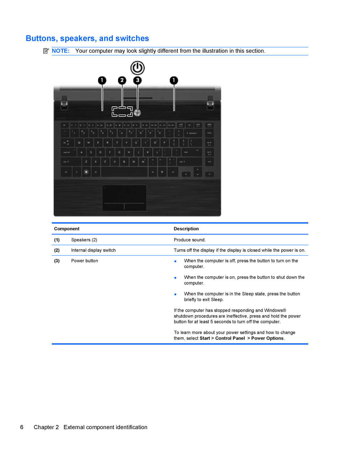 HP 4320T manual Buttons, speakers, and switches 