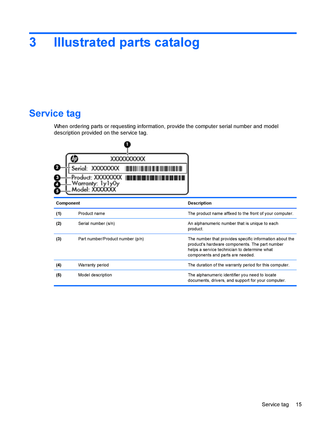 HP 4320T manual Illustrated parts catalog, Service tag 