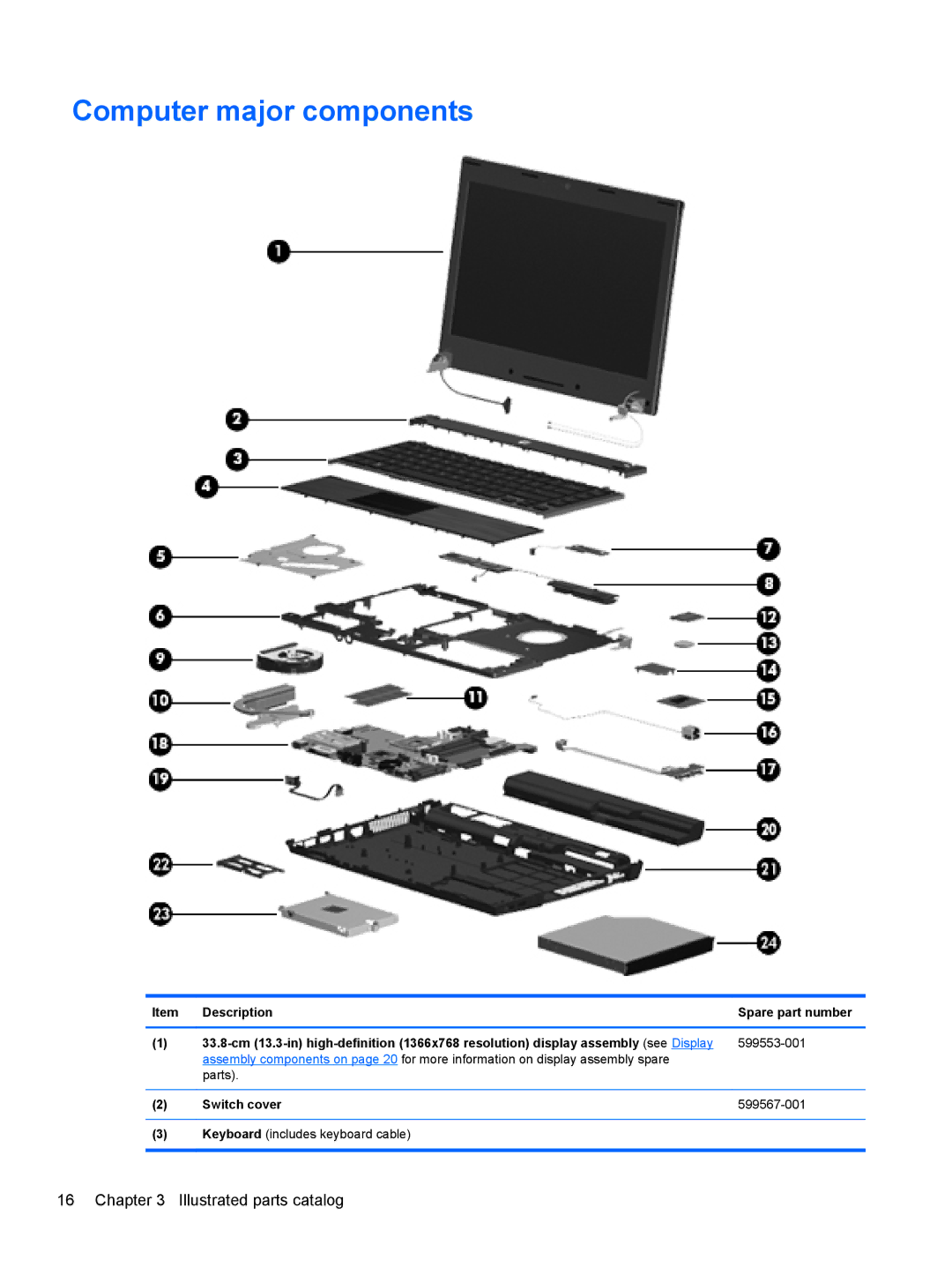 HP 4320T manual Computer major components, Description Spare part number, 599553-001 