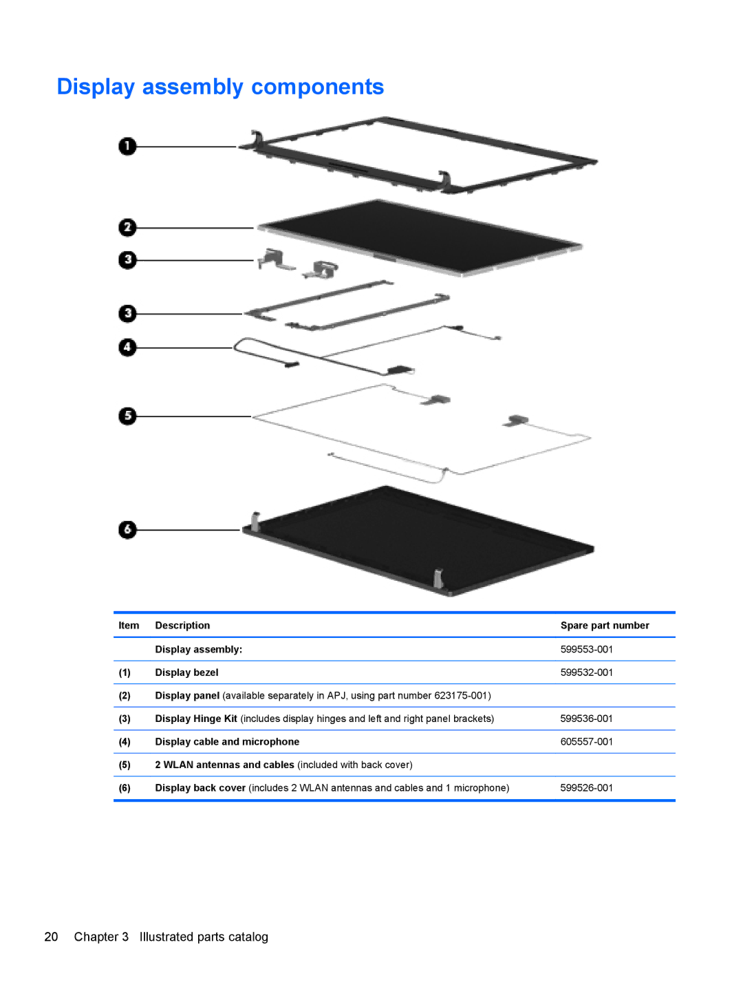 HP 4320T manual Display assembly components 