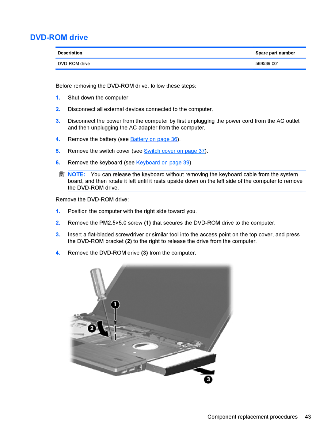 HP 4320T manual DVD-ROM drive 