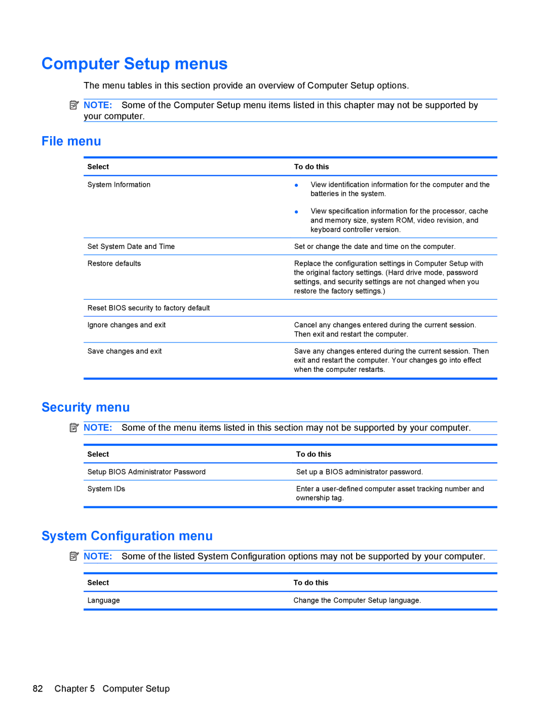 HP 4320T manual Computer Setup menus, File menu, Security menu, System Configuration menu, Select To do this 