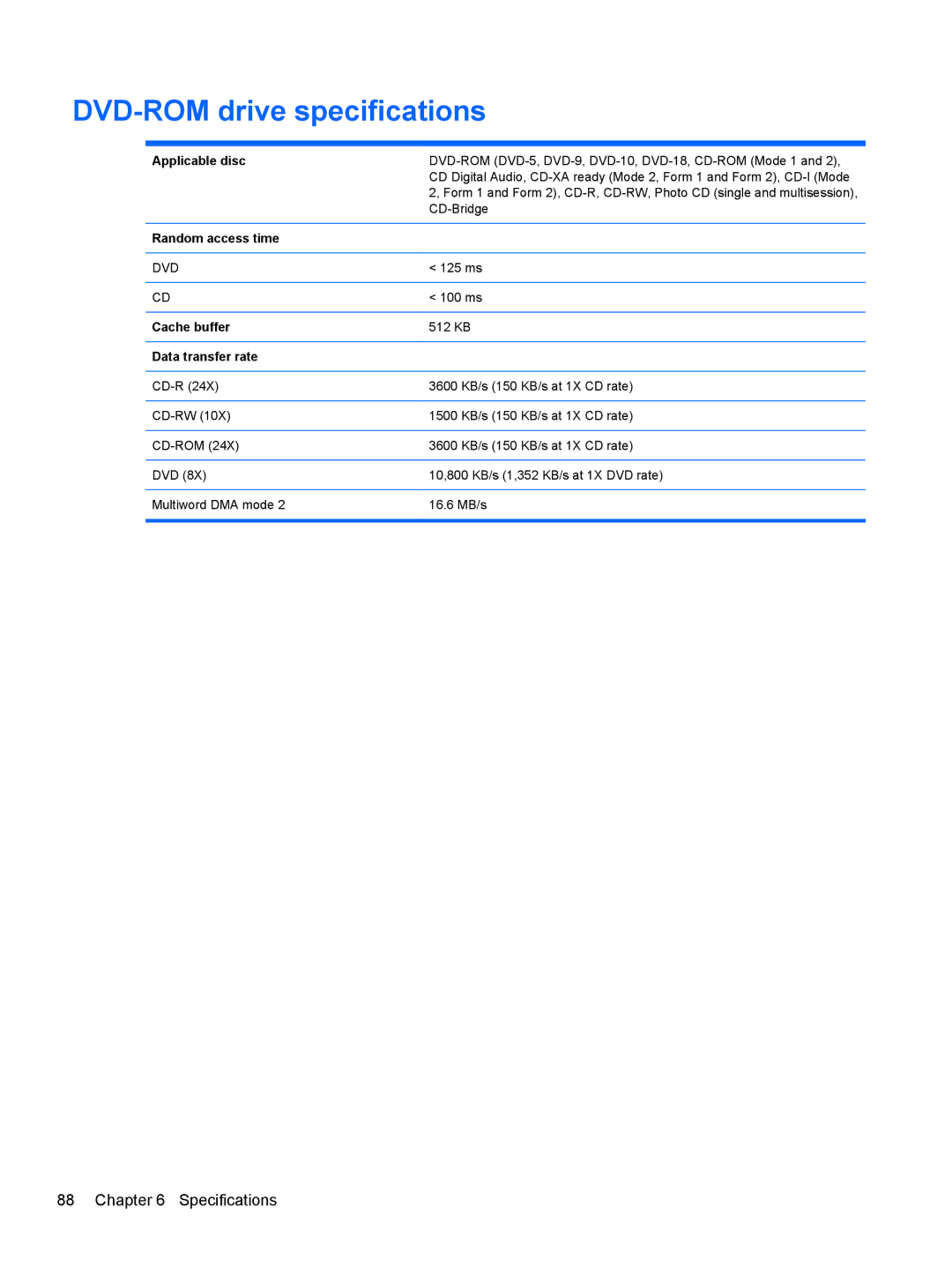 HP 4320T manual DVD-ROM drive specifications, Applicable disc, Random access time, Cache buffer, Data transfer rate 