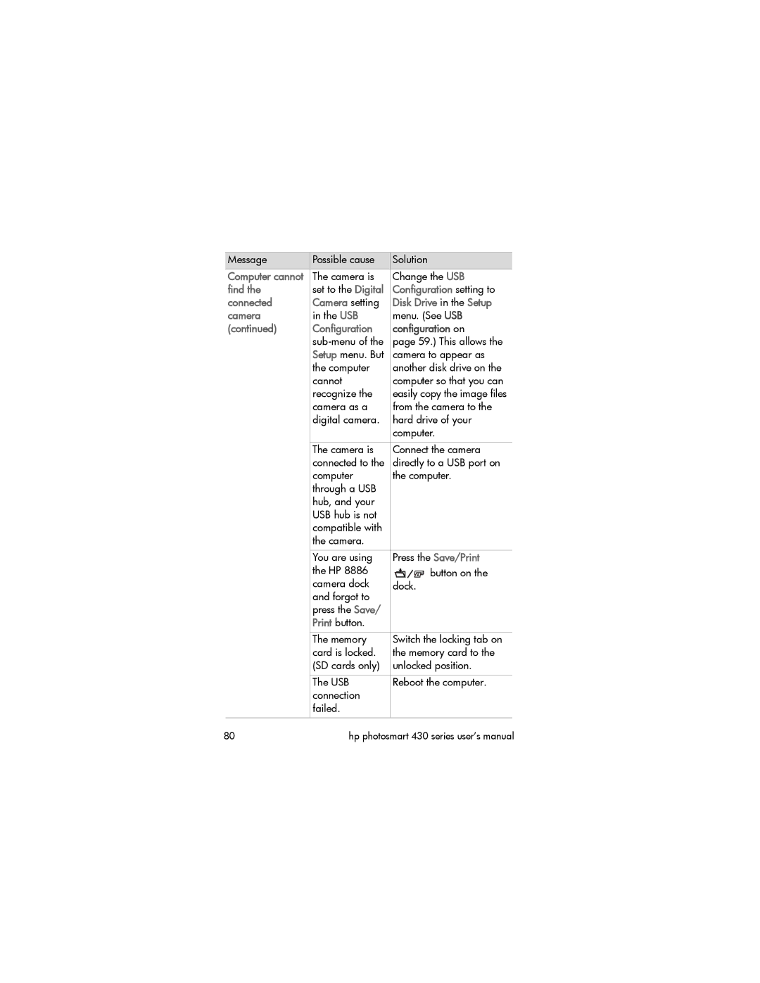 HP 433, 435 manual Configuration setting to, Connected Camera setting Disk Drive in the Setup, Configuration on 