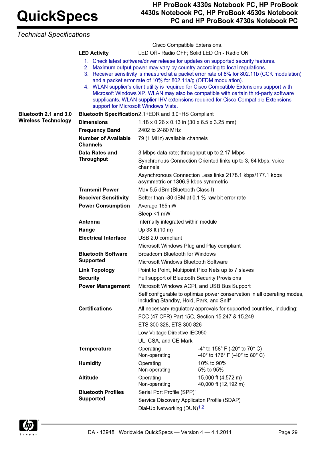 HP 4330S manual Transmit Power, Antenna, Range, Electrical Interface, Bluetooth Software, Link Topology, Bluetooth Profiles 