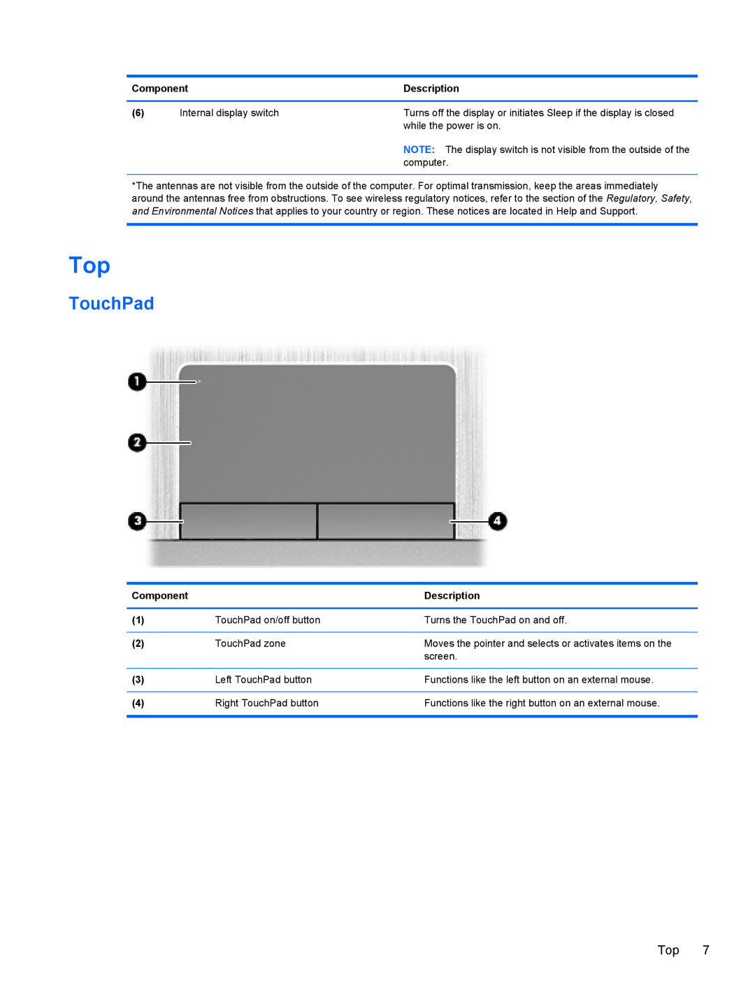 HP 4340S manual Top, TouchPad 