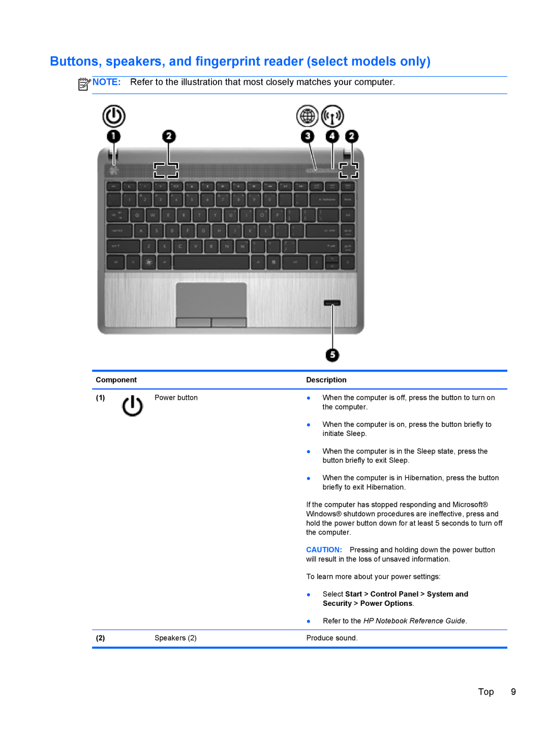 HP 4340S manual Select Start Control Panel System, Security Power Options 