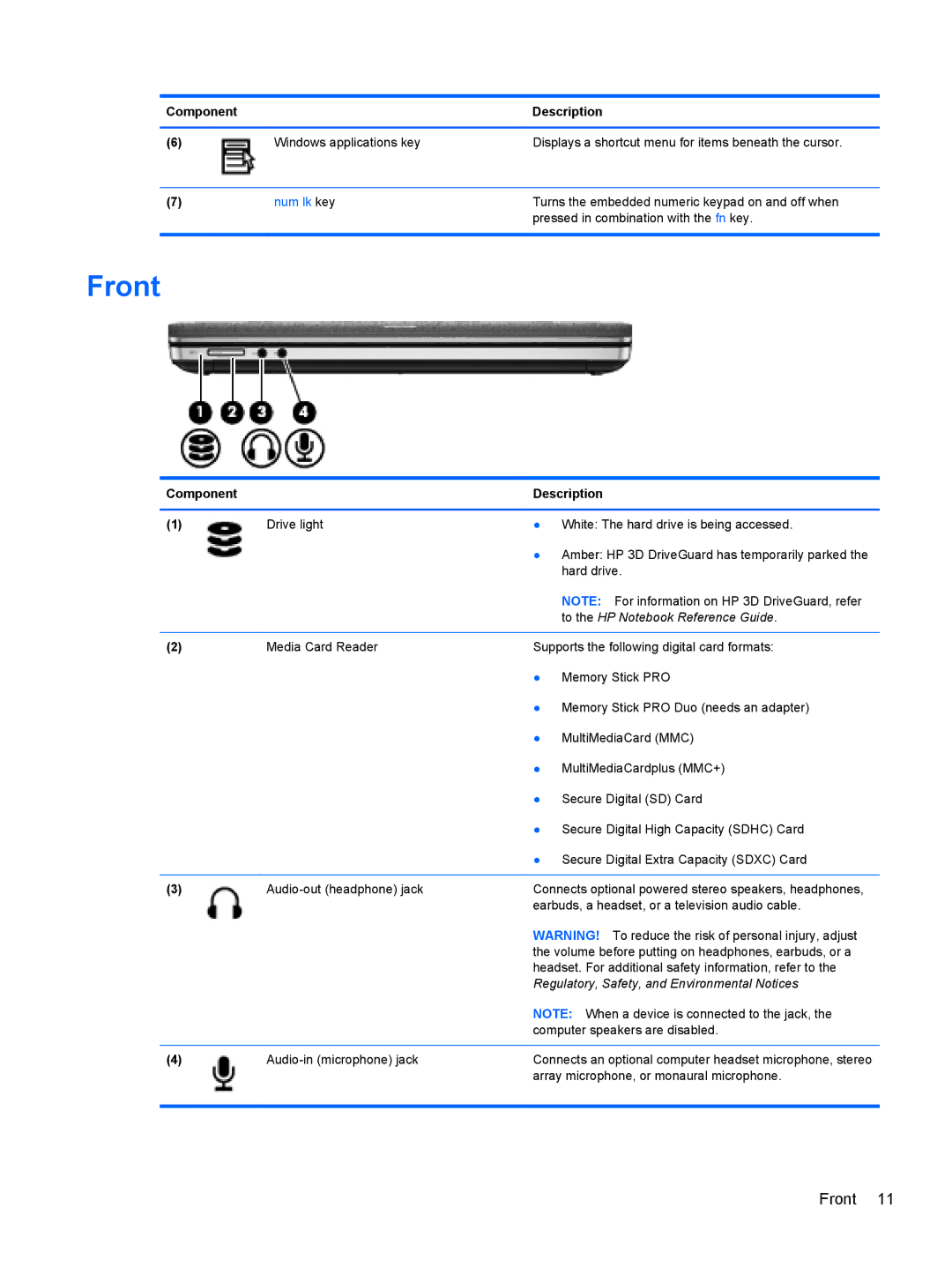 HP 4340S manual Front, To the HP Notebook Reference Guide 