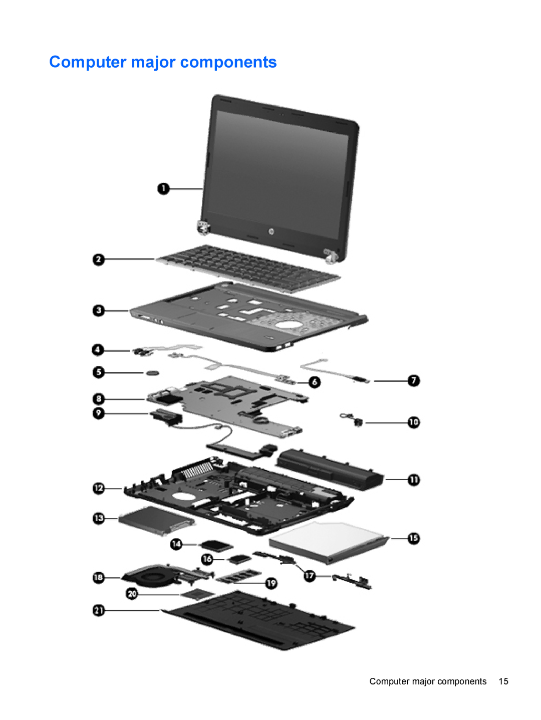 HP 4340S manual Computer major components 