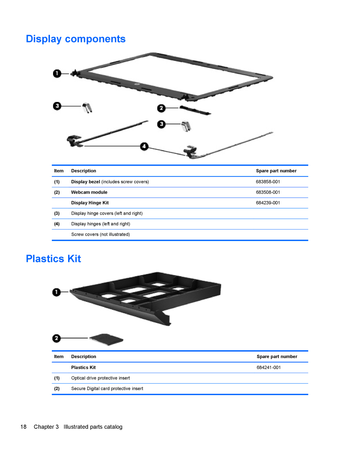 HP 4340S manual Display components, Item Description Spare part number Plastics Kit 684241-001 