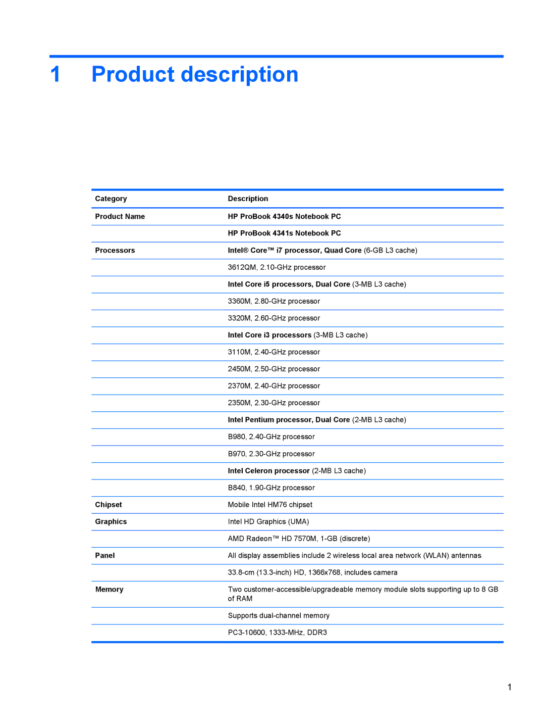 HP 4340S manual Product description 