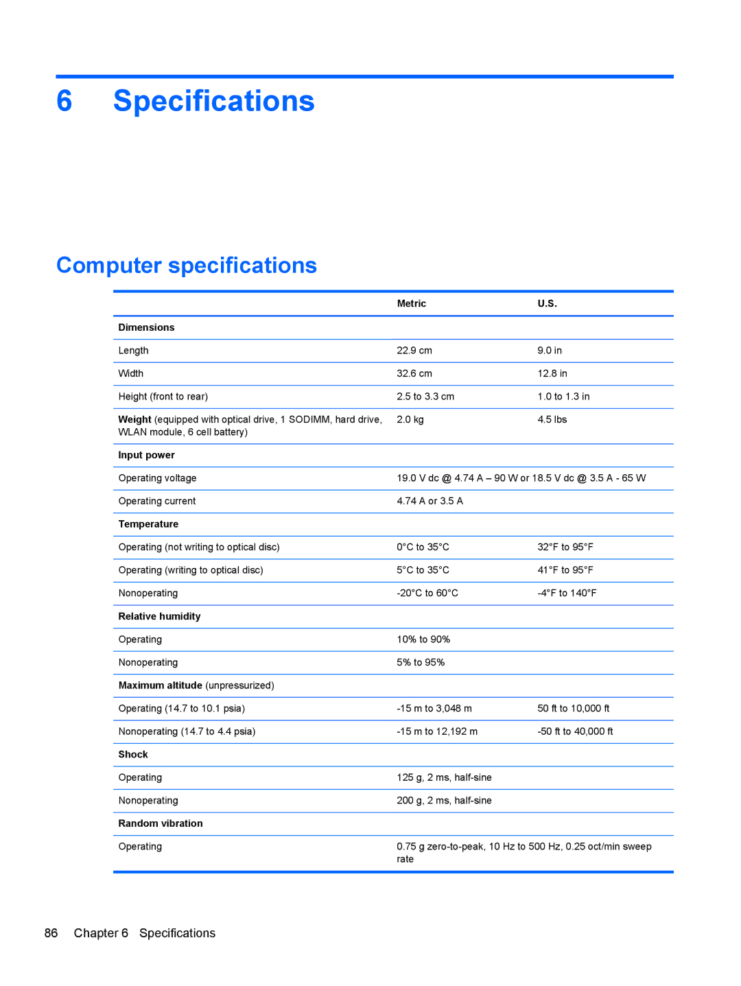 HP 4340S manual Specifications, Computer specifications 