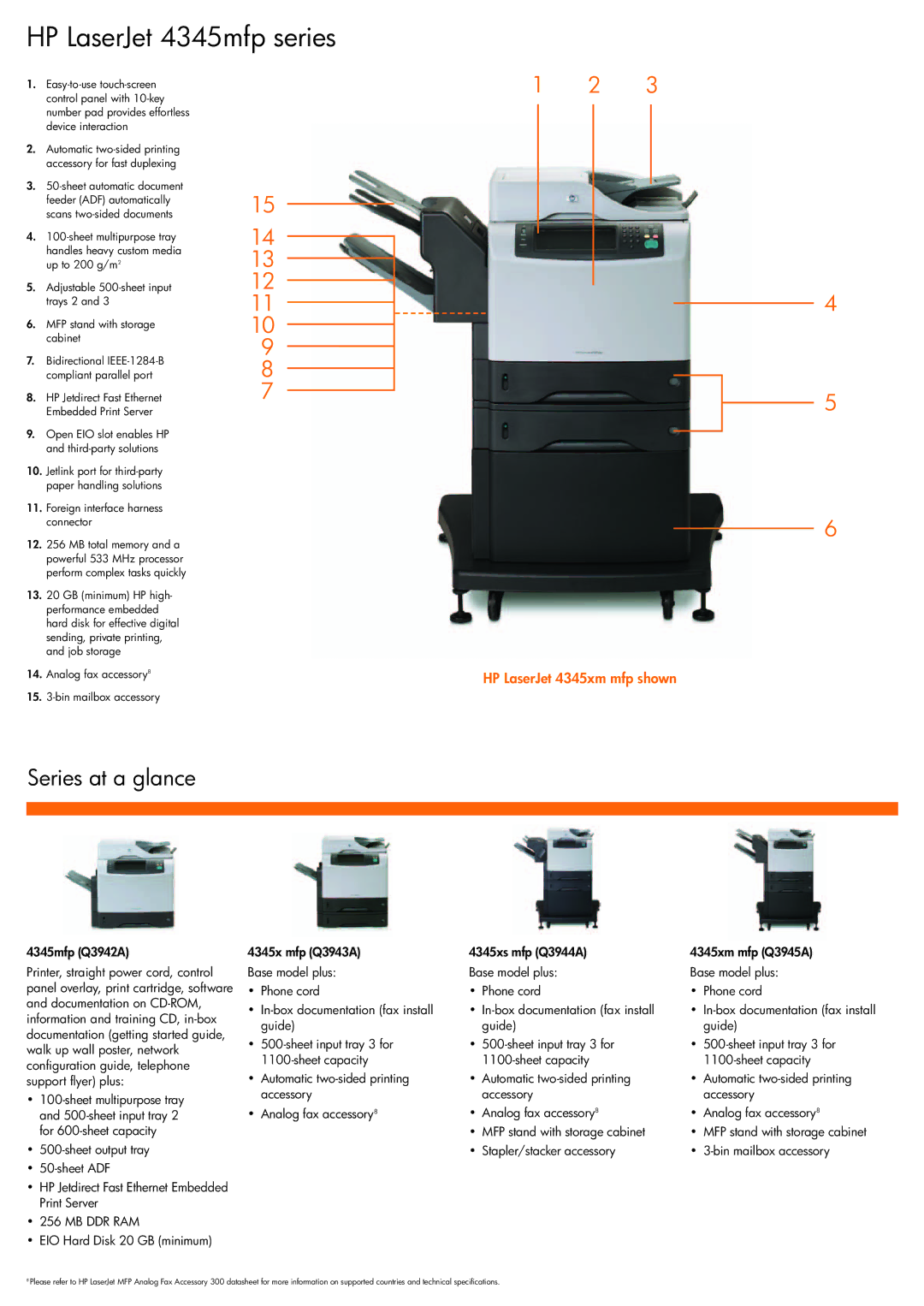 HP manual HP LaserJet 4345mfp series 