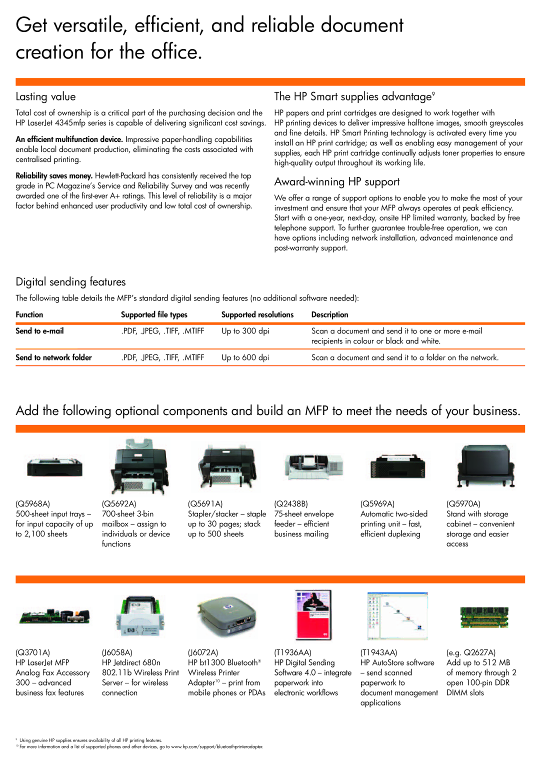 HP 4345mfp manual Lasting value 