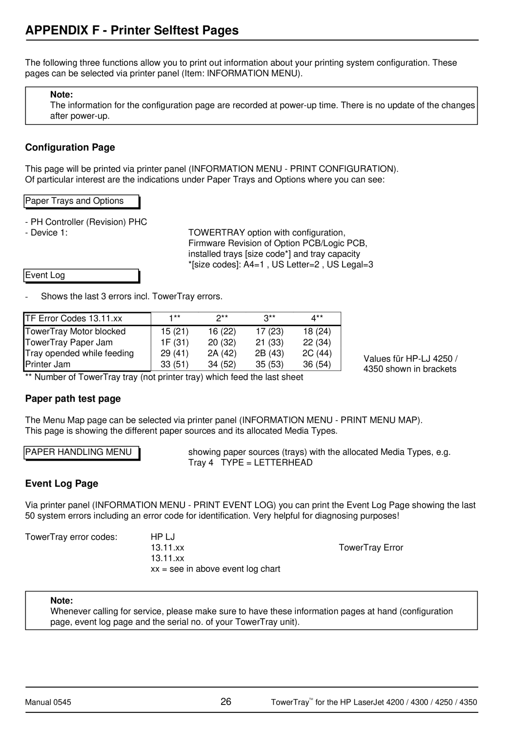 HP 4350 manual Appendix F Printer Selftest Pages, Configuration 