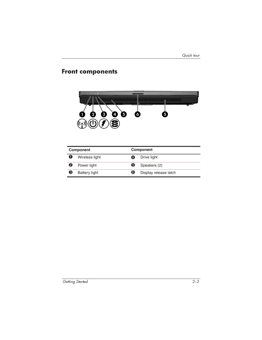 HP 435816-001 manual Front components 