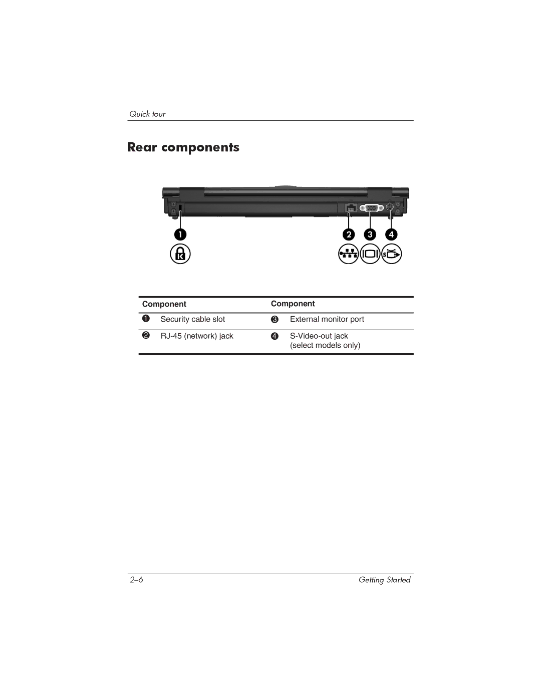 HP 435816-001 manual Rear components 