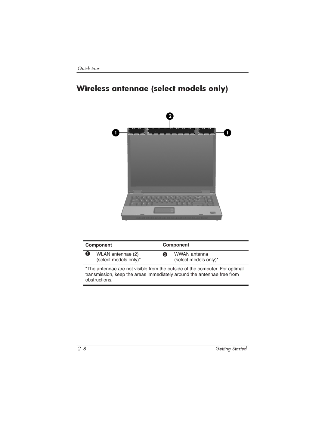 HP 435816-001 manual Wireless antennae select models only 