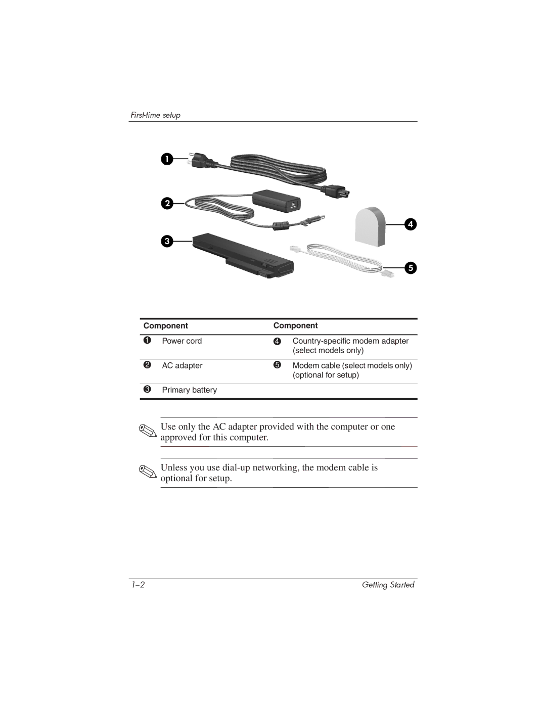 HP 435816-001 manual Component 