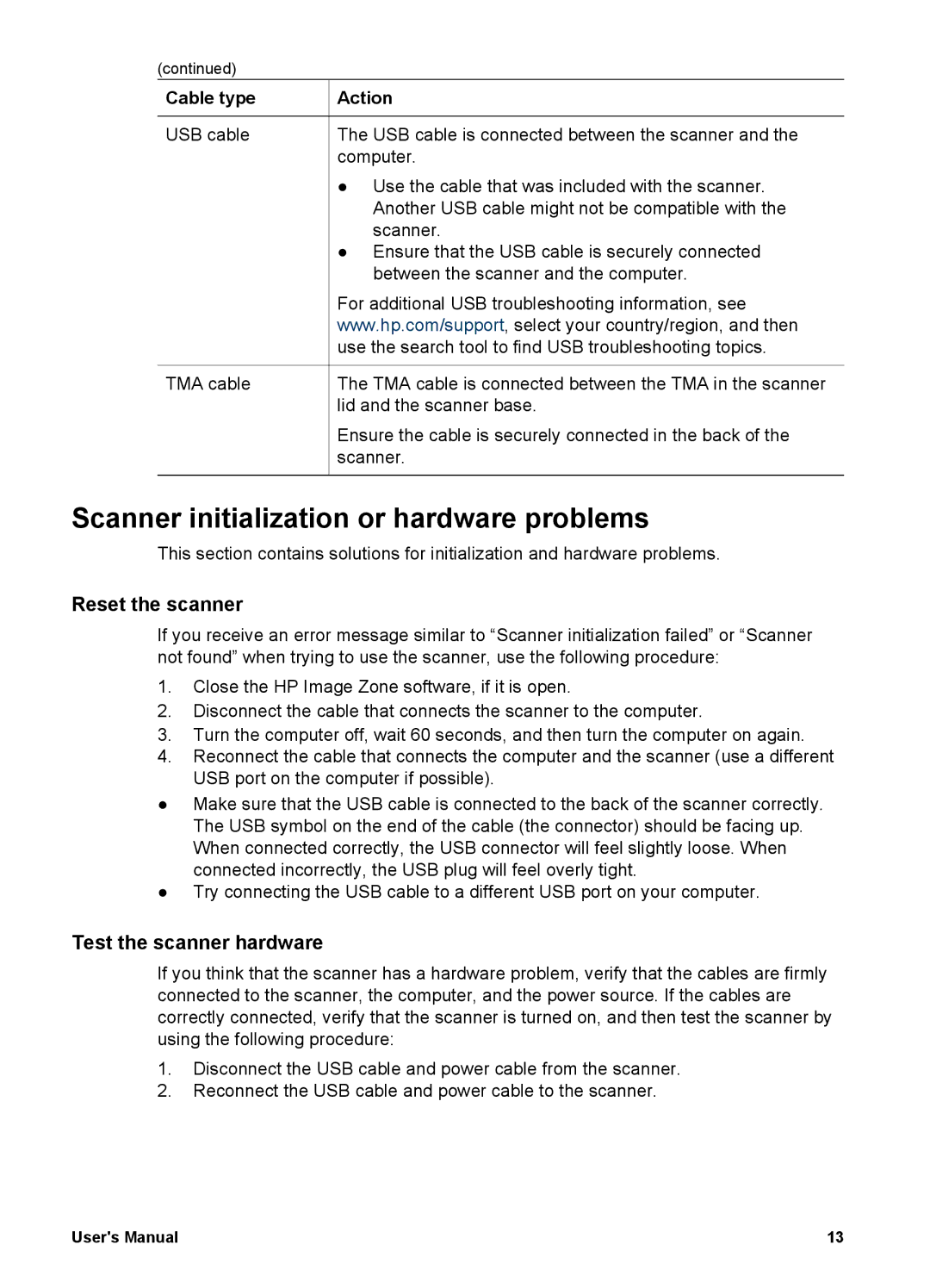 HP 4370 manual Scanner initialization or hardware problems, Reset the scanner, Test the scanner hardware 