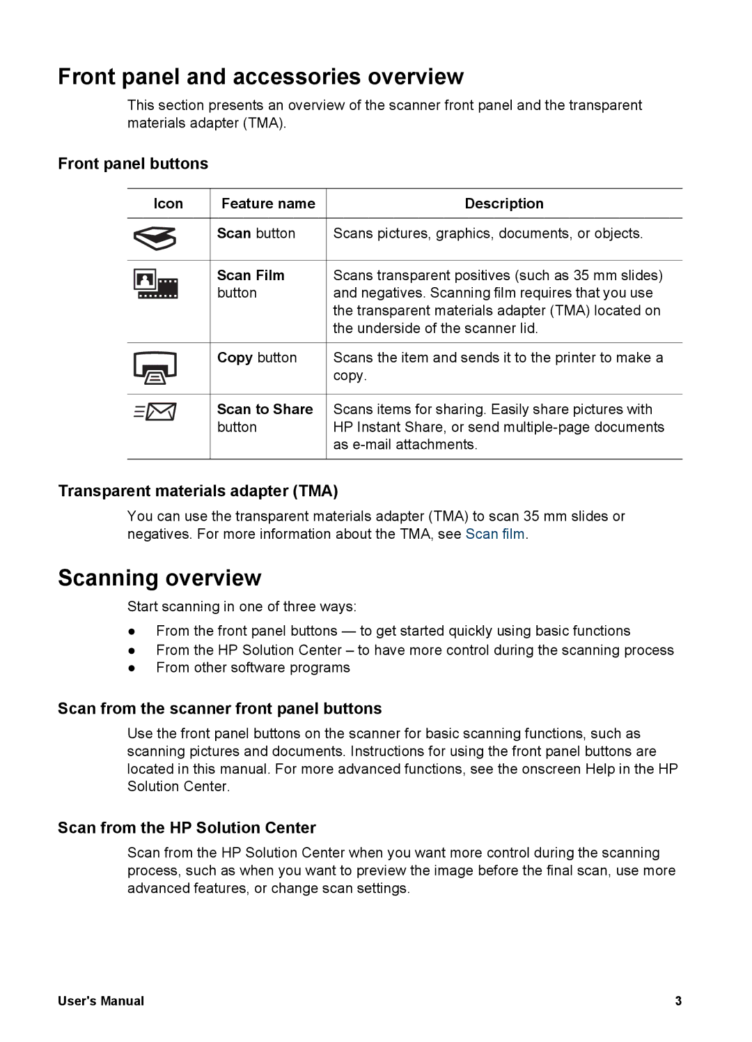 HP 4370 manual Front panel and accessories overview, Scanning overview 