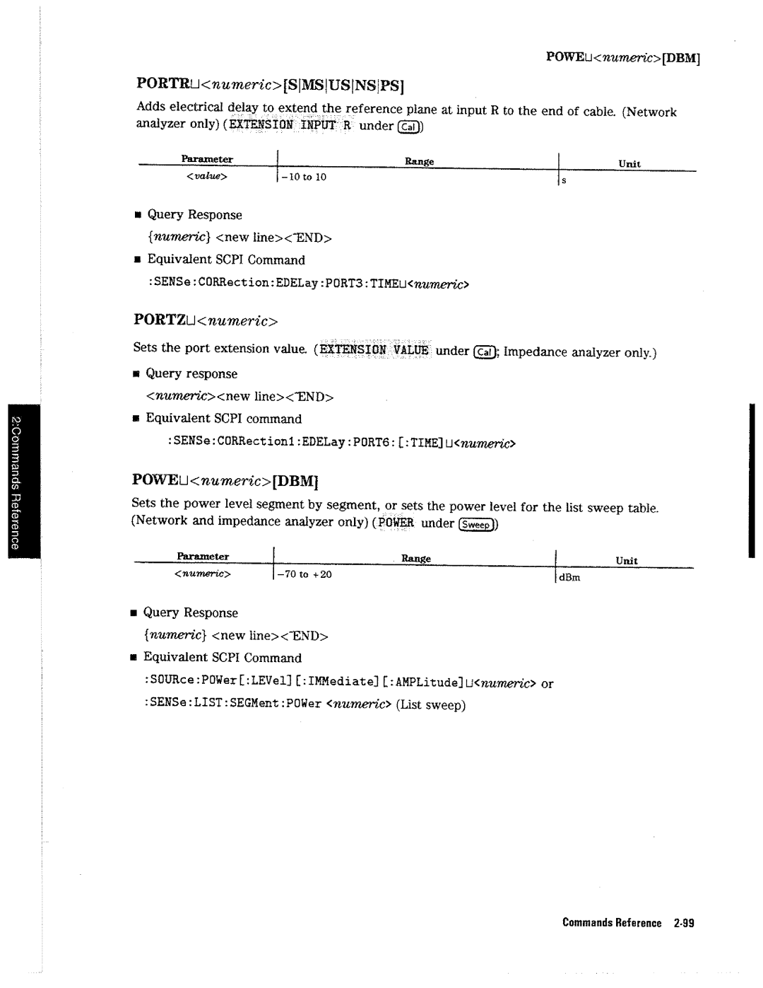 HP 4396A manual 