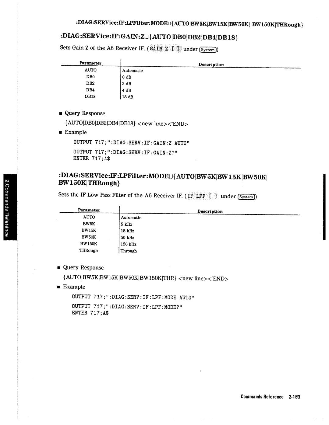 HP 4396A manual 