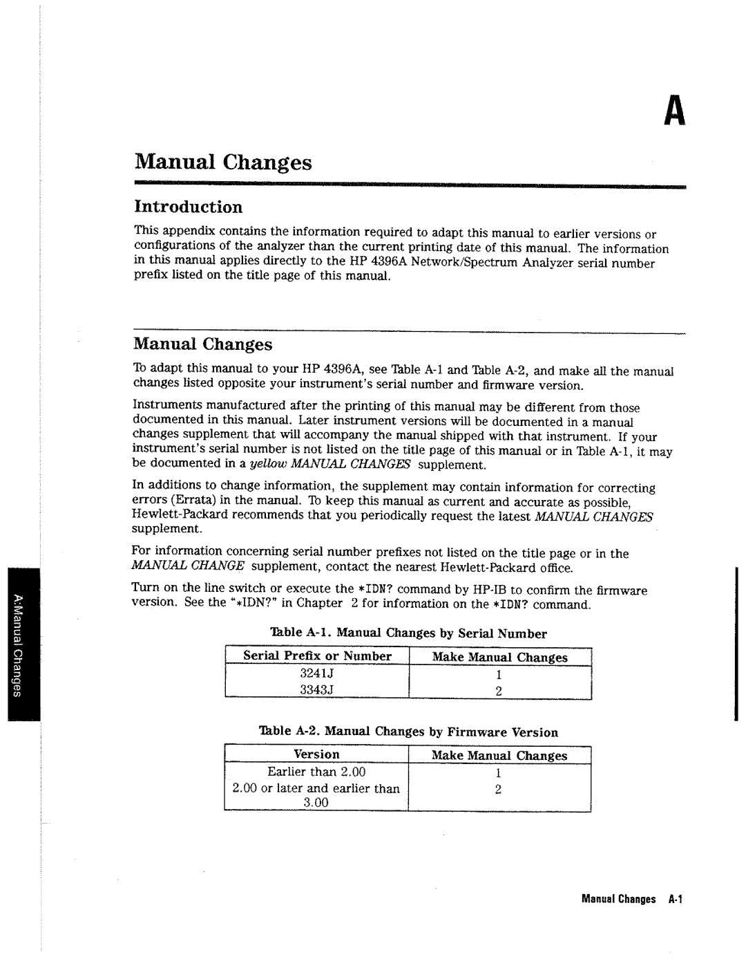 HP 4396A manual 