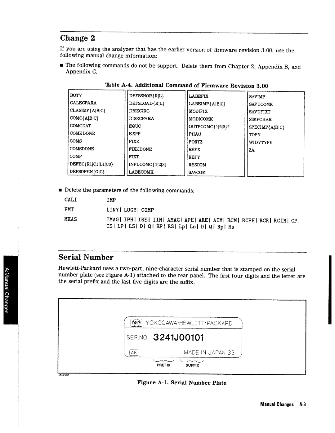 HP 4396A manual 