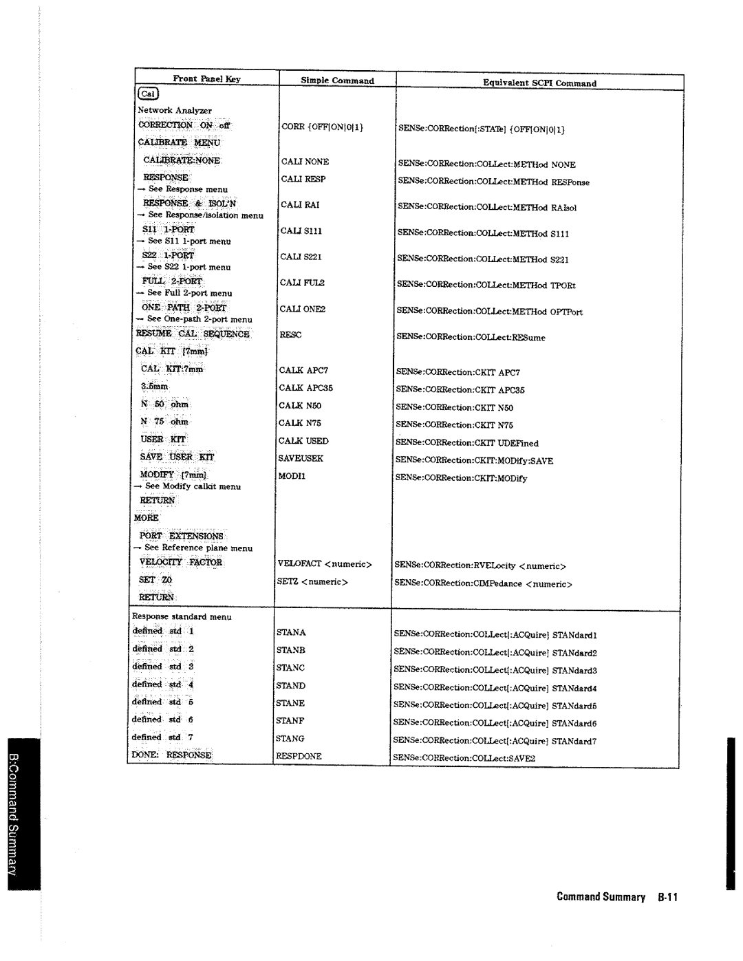 HP 4396A manual 