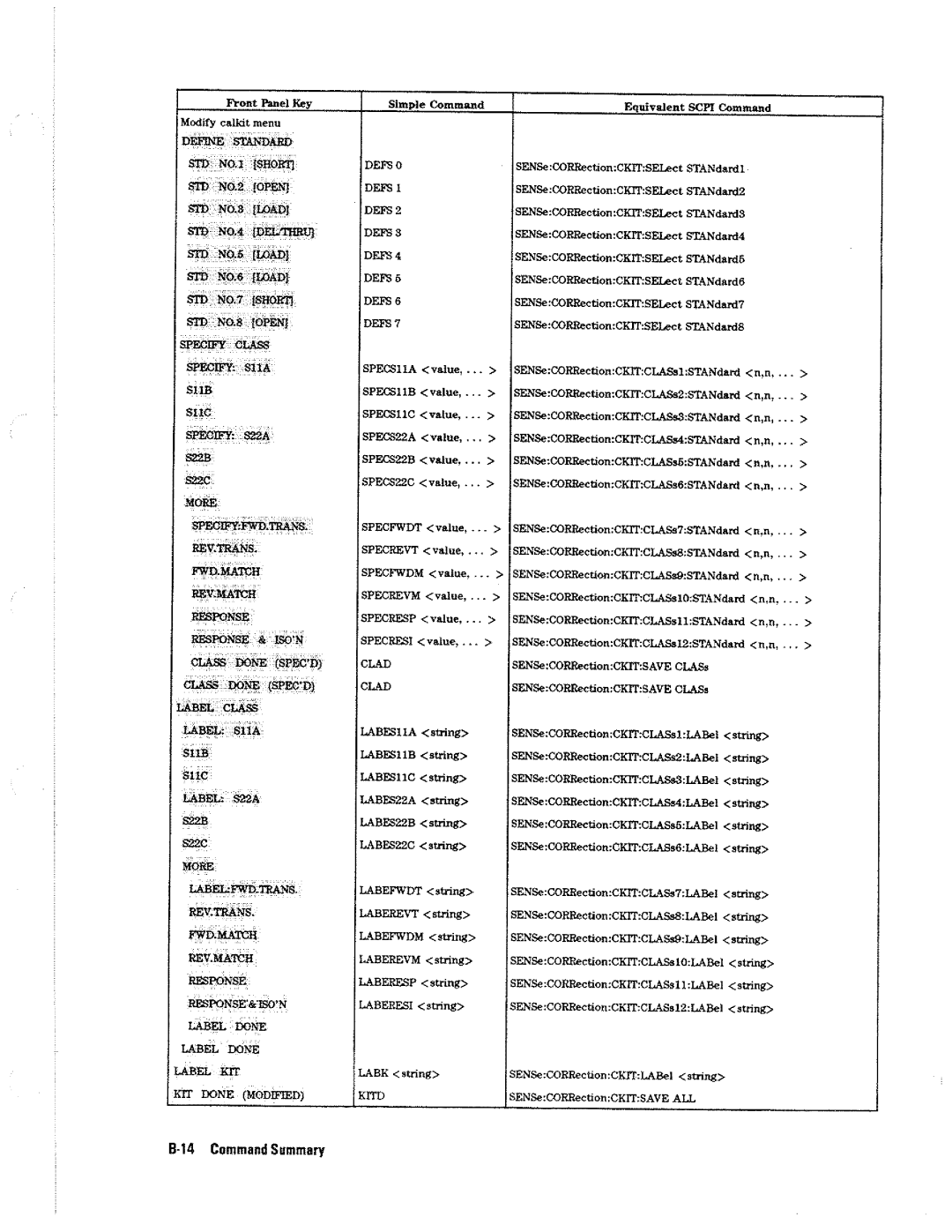 HP 4396A manual 