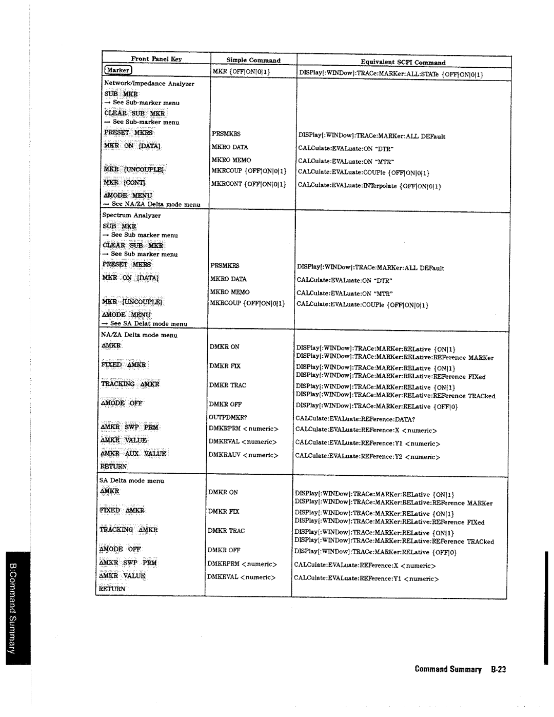 HP 4396A manual 