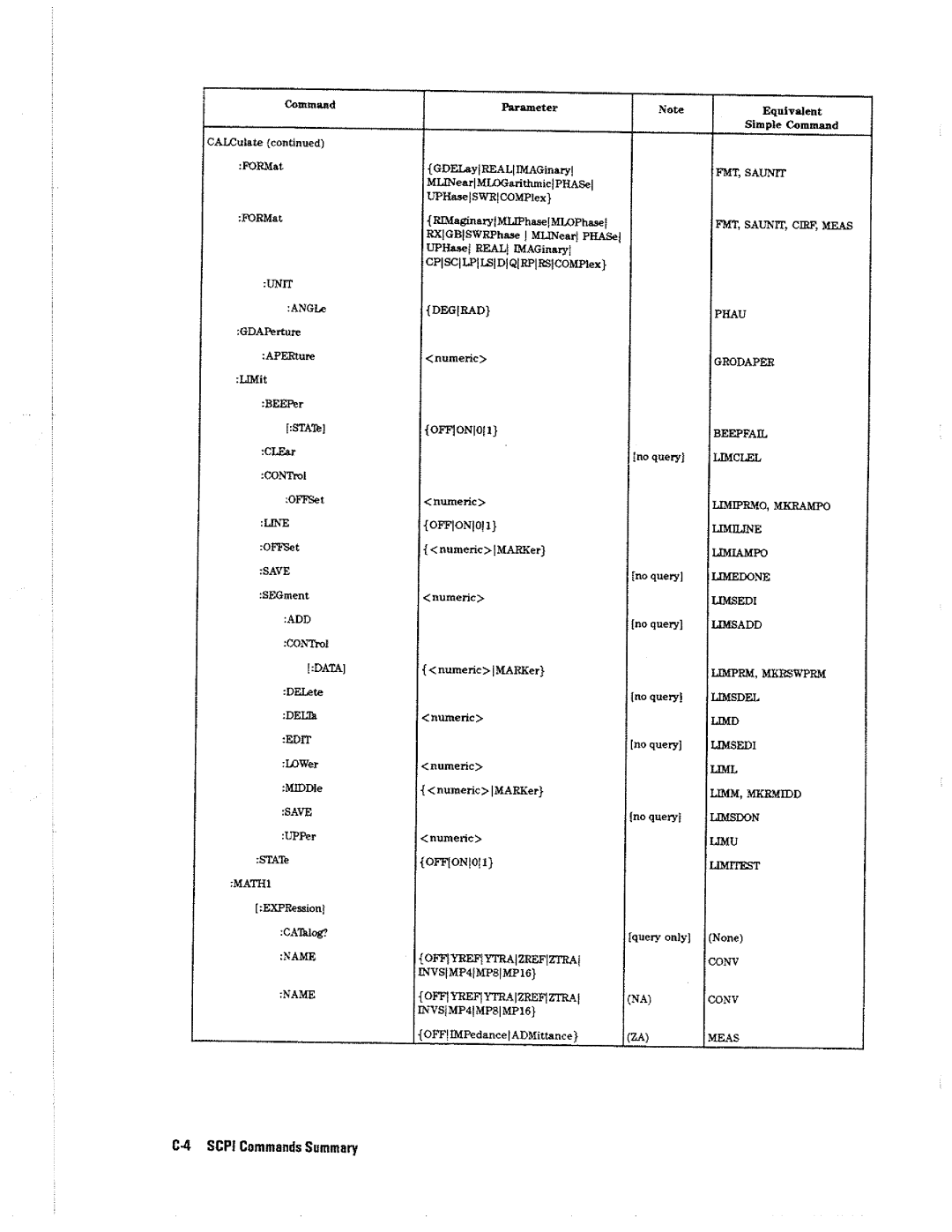 HP 4396A manual 