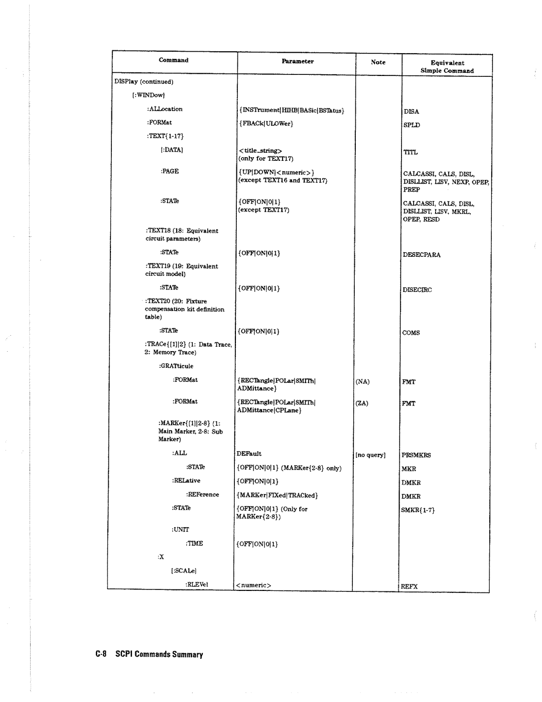 HP 4396A manual 